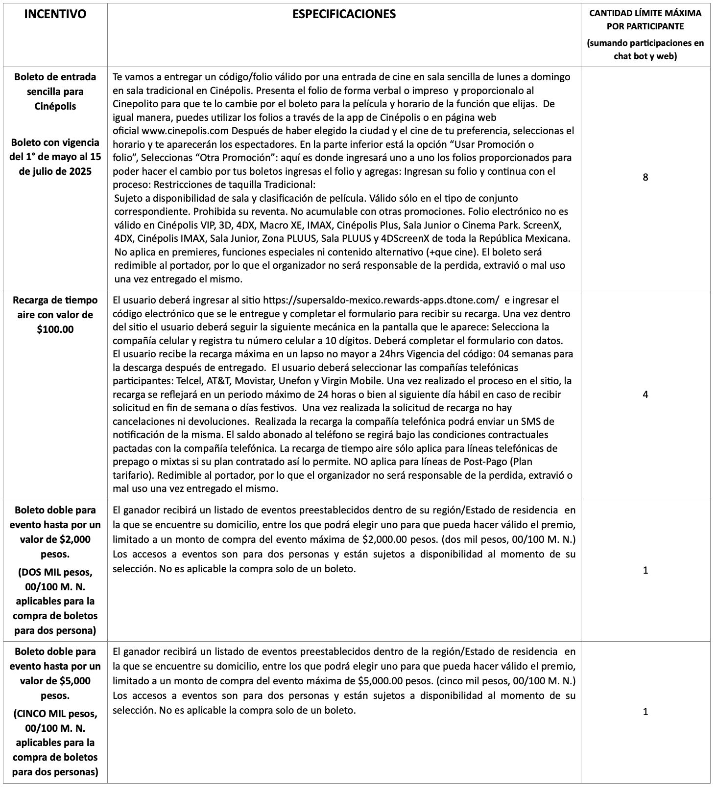 Tabla Acento Valedor